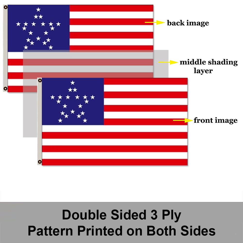 20-Star Historical US Flag (1818-1819): 3x5ft Man Cave American Early Federal Retro Style Decor Banner