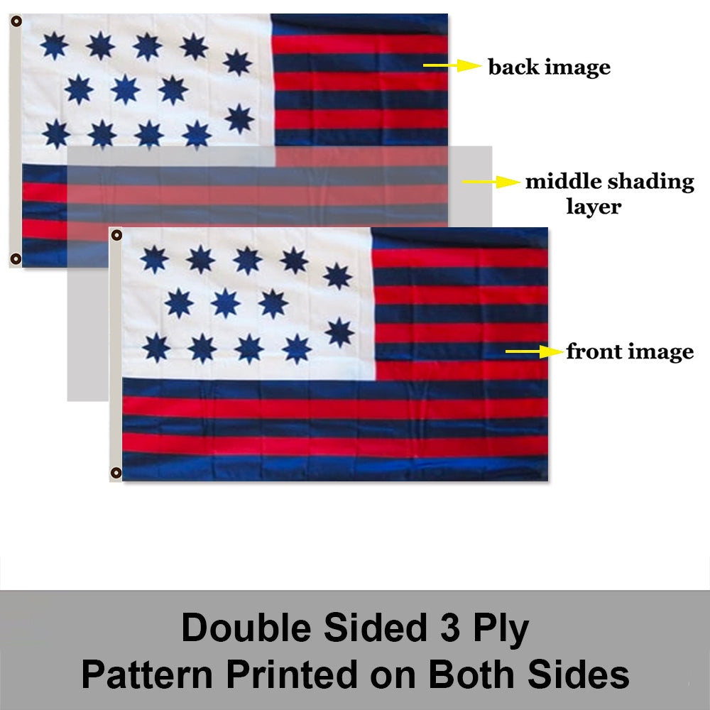 Guilford Courthouse Flag: 3x5ft Man Cave American Revolutionary War Historical Style Decor Banner