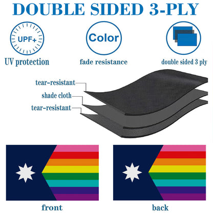 Minnesota Pride flag 3x5ft banner man cave
