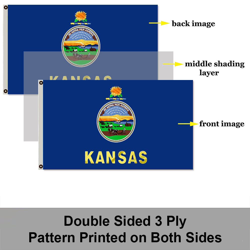 State of Kansas Flag: 3x5ft Man Cave American Midwest Agricultural State Culture-Style Banner